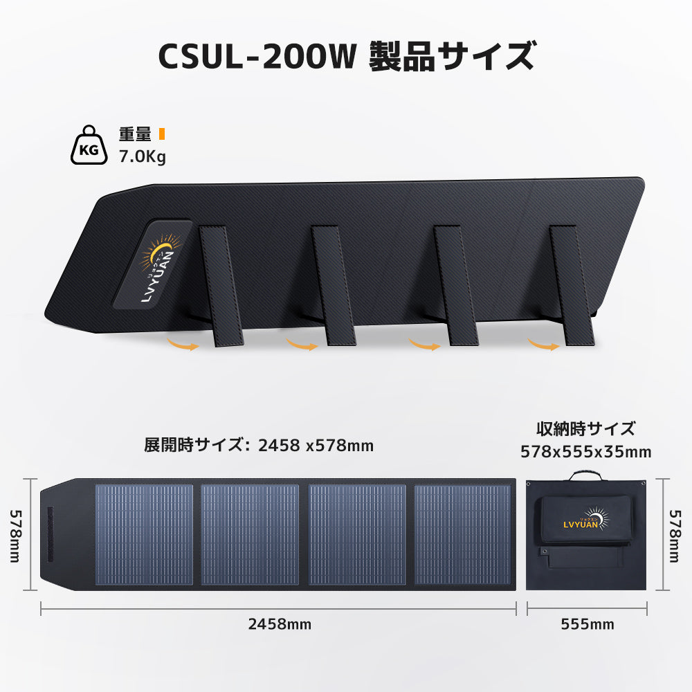 LVYUAN 200W 折り畳み式 ソーラーパネル ULシリーズ