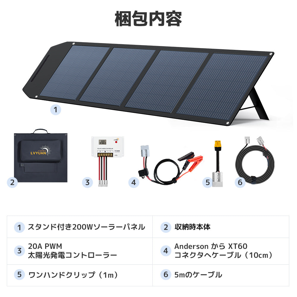 LVYUAN 200W 折り畳み式 ソーラーパネル ULシリーズ