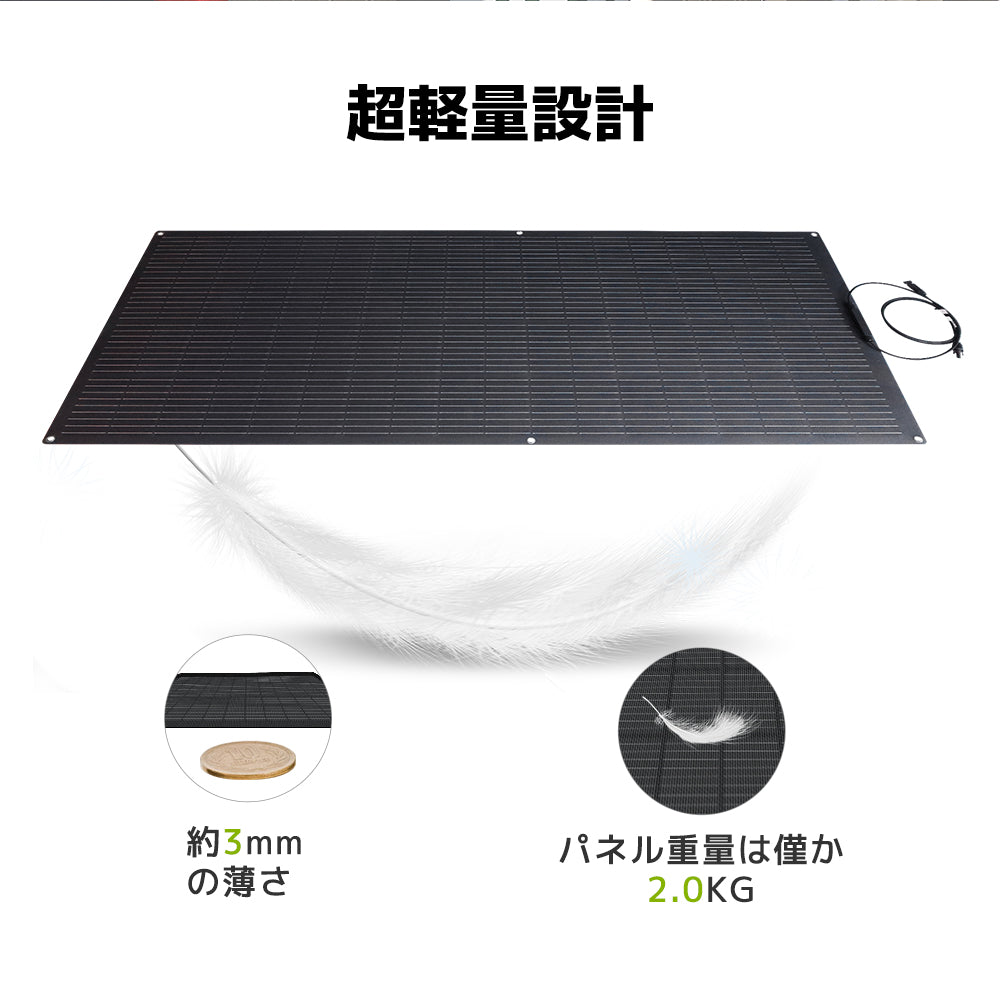 LVYUAN 200W フレキシブルソーラーパネル発電キット