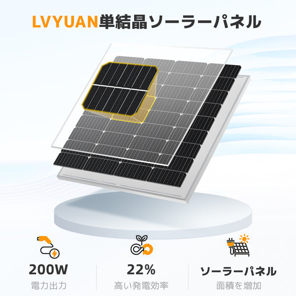 LVYUAN 200W ソーラー発電キット 折り畳み式 単結晶 ソーラーパネル+20Aチャージーコントローラー スタンド付き  LVYUAN（リョクエン）公式ショップ