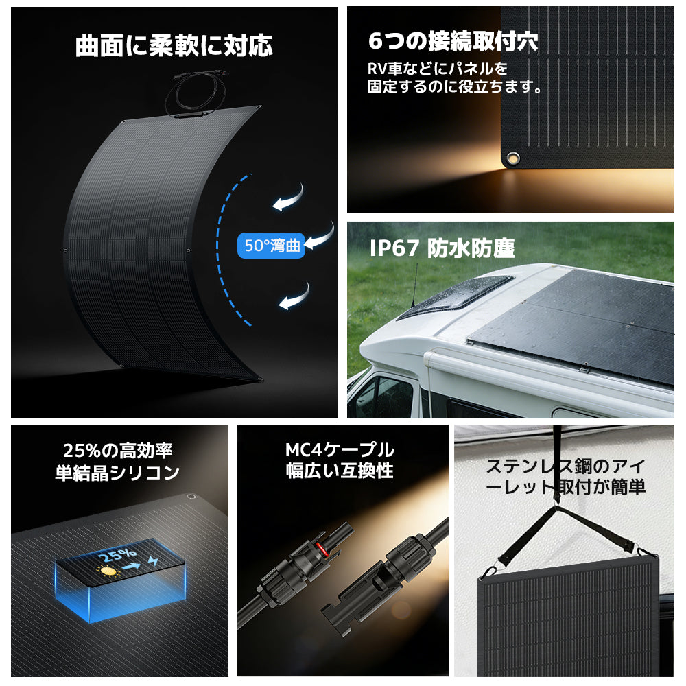 LVYUAN 200Wソーラーパネル