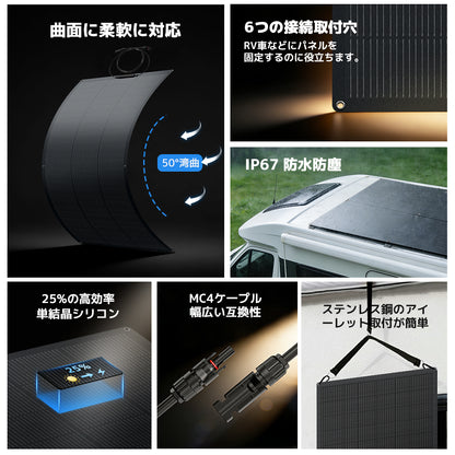 LVYUAN 200Wソーラーパネル