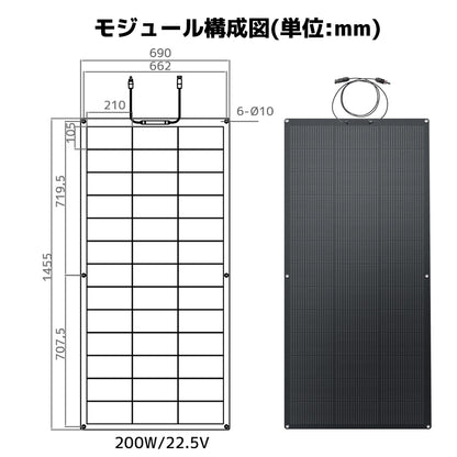 LVYUAN 200Wソーラーパネル