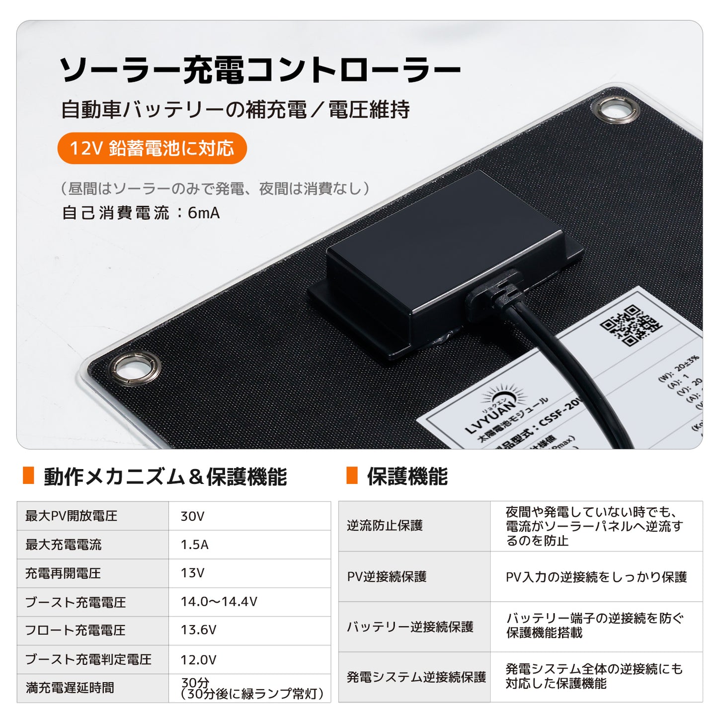 LVYUAN（リョクエン）20W ETFEフレキシブルソーラーパネル