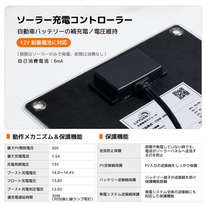 LVYUAN（リョクエン）20W ETFEフレキシブルソーラーパネル