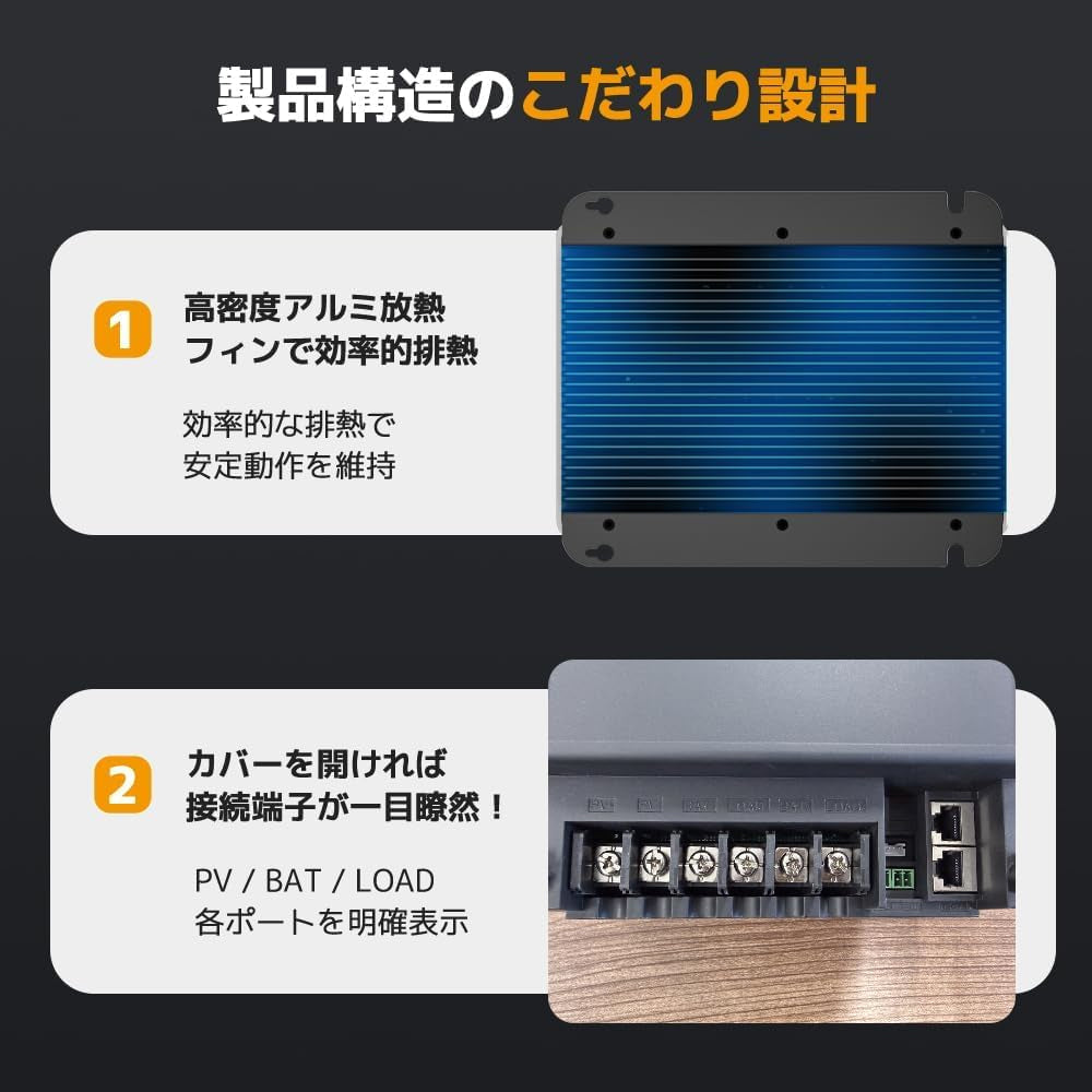 LVYUAN 12V/24V用 60A MPPTソーラーチャージコントローラー