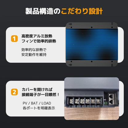 LVYUAN 12V/24V用 60A MPPTソーラーチャージコントローラー