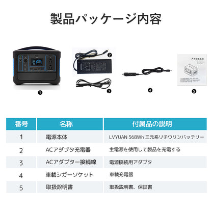 LVYUAN（リョクエン）600W｜493Whポータブル電源 YW600-Blue