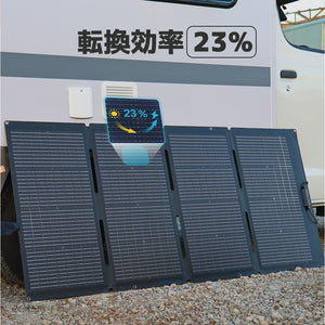LVYUAN(リョクエン)220W 両面受光型ソーラーパネル