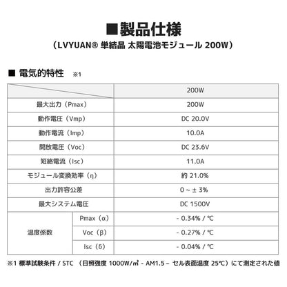 LVYUAN 200W 単結晶ソーラーパネル