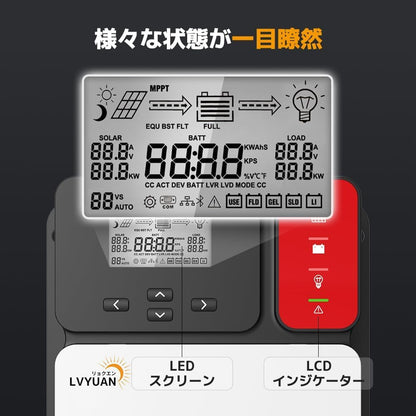 LVYUAN 12V/24V用 60A MPPTソーラーチャージコントローラー