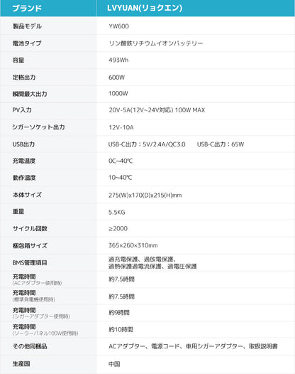 LVYUAN（リョクエン）600W｜493Whポータブル電源 YW600-Blue