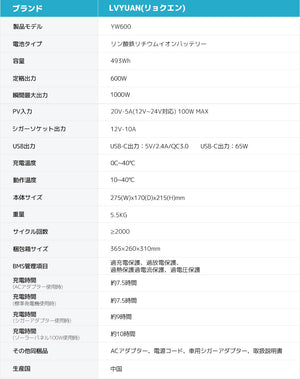 LVYUAN（リョクエン）600W｜493Whポータブル電源 YW600-Blue