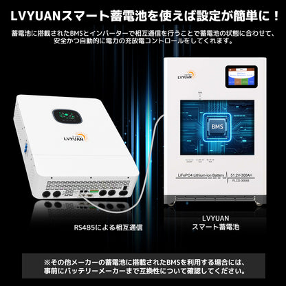 LVYUAN 10000W単相3線式ハイブリッド発電・蓄電システム