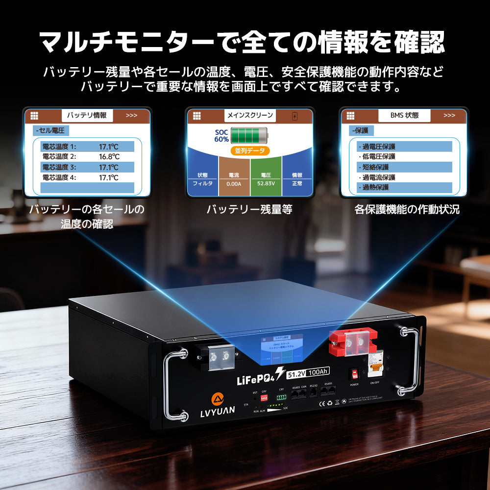 LVYUAN 単相3線式ハイブリッド蓄電システム（ラック型）