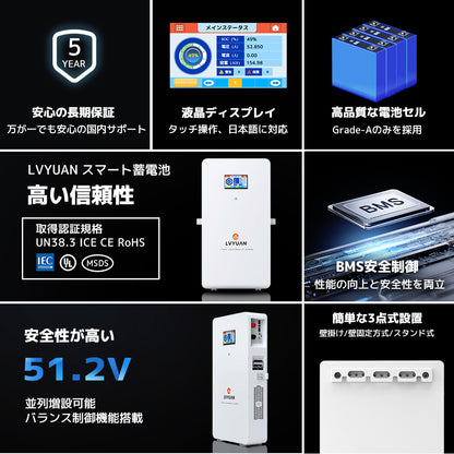 LVYUAN 単相3線式ハイブリッド蓄電システム（薄型）