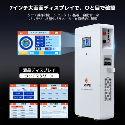 LVYUAN 単相3線式ハイブリッド蓄電システム（薄型）