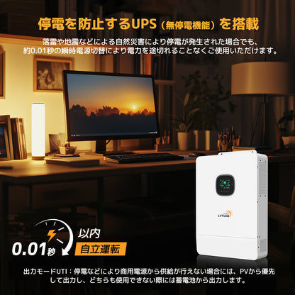LVYUAN 単相3線式ハイブリッド蓄電システム（薄型）