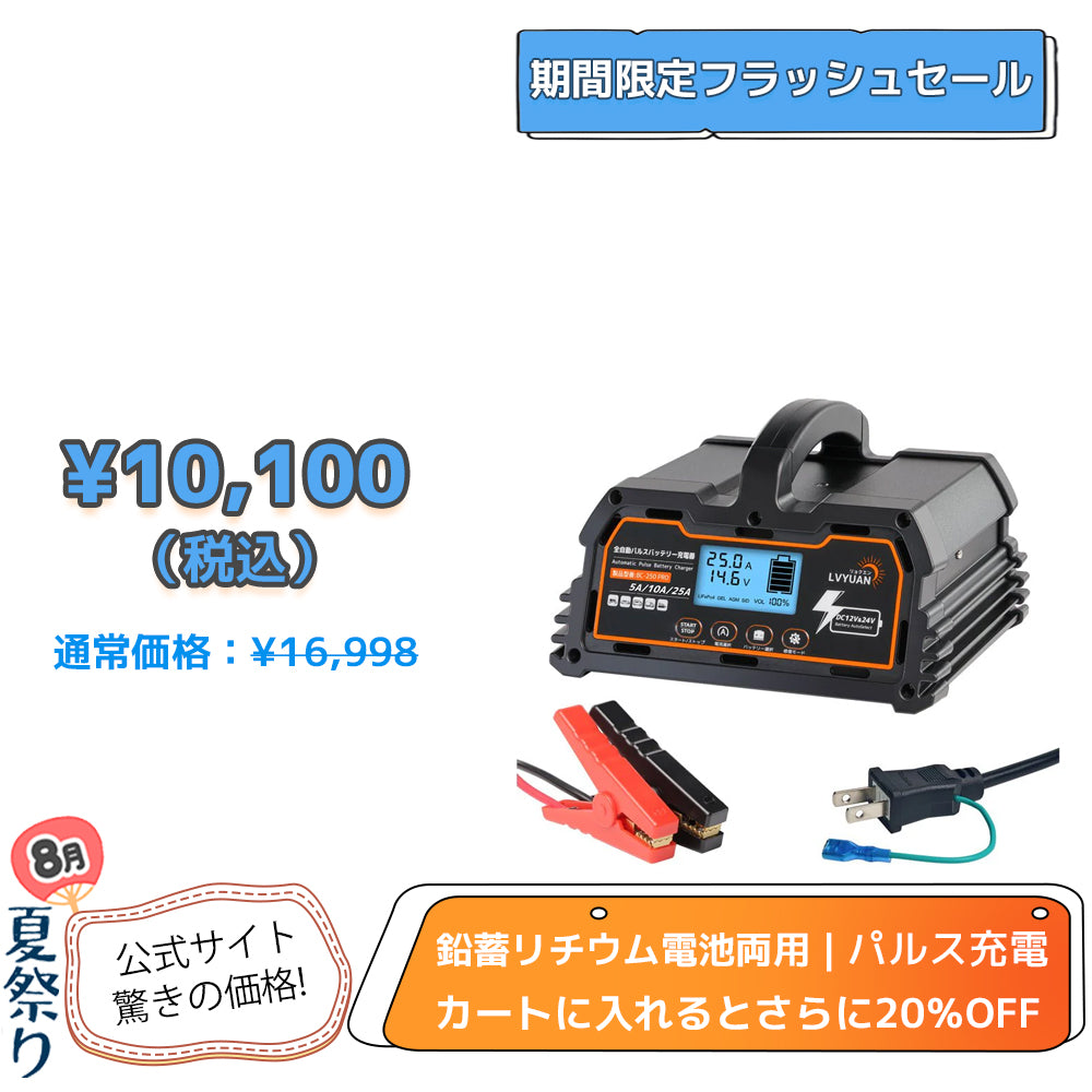 ホットショット本体・8.4V充電池・12V用急速充電器（京商） 12Vバッテリー専用充電器 ALL CHARGER（オールチャージャー
