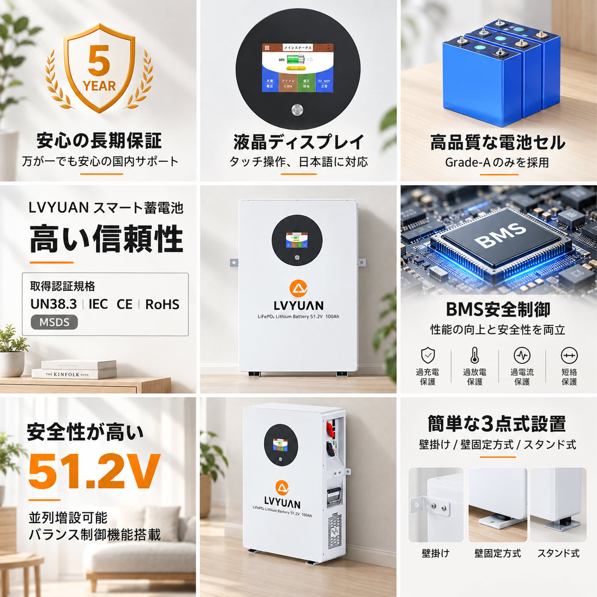 LVYUAN 51.2V/100Ah 5.12kWhリン酸鉄リチウムイオンバッテリー
