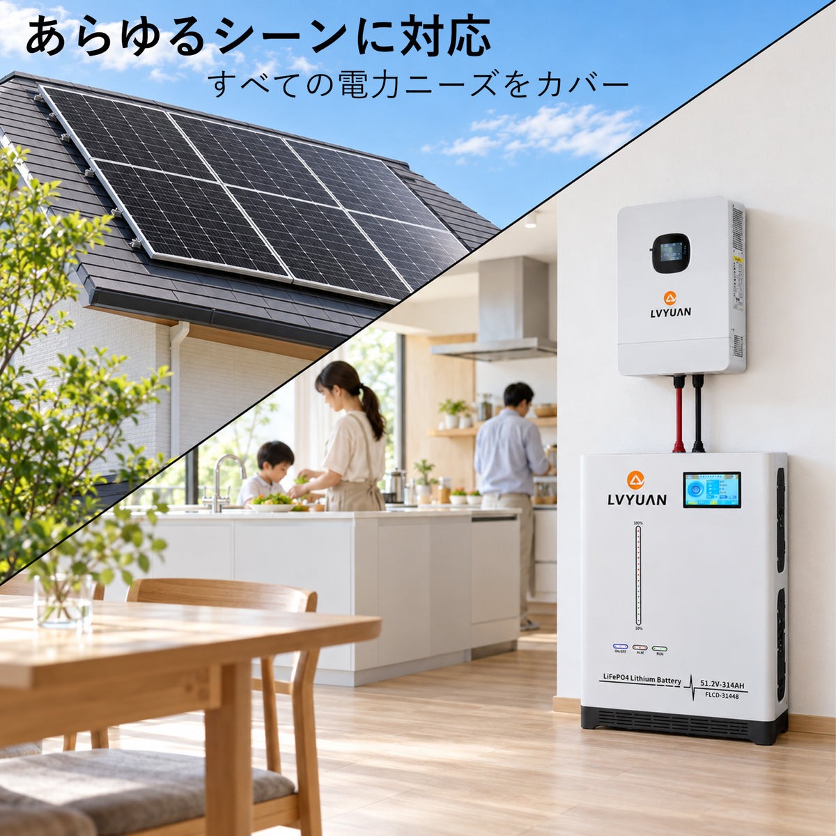 LVYUAN 10000W単相3線式ハイブリッド発電・蓄電システム