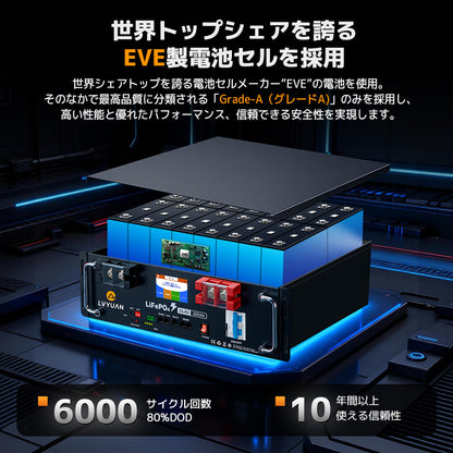 LVYUAN 25.6V/200Ah 5.12kWhリン酸鉄リチウムイオンバッテリー ラック型