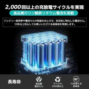 LVYUAN（リョクエン）1200W｜1008Whポータブル電源