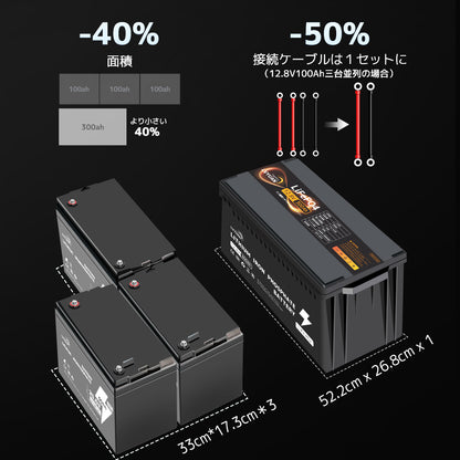 LVYUAN 12.8V/300Ah 3.84kWhリン酸鉄リチウムイオンバッテリー