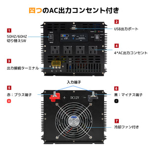 LVYUAN 正弦波インバータ 3000W 12V 50HZ/60HZ切替（ブラック）