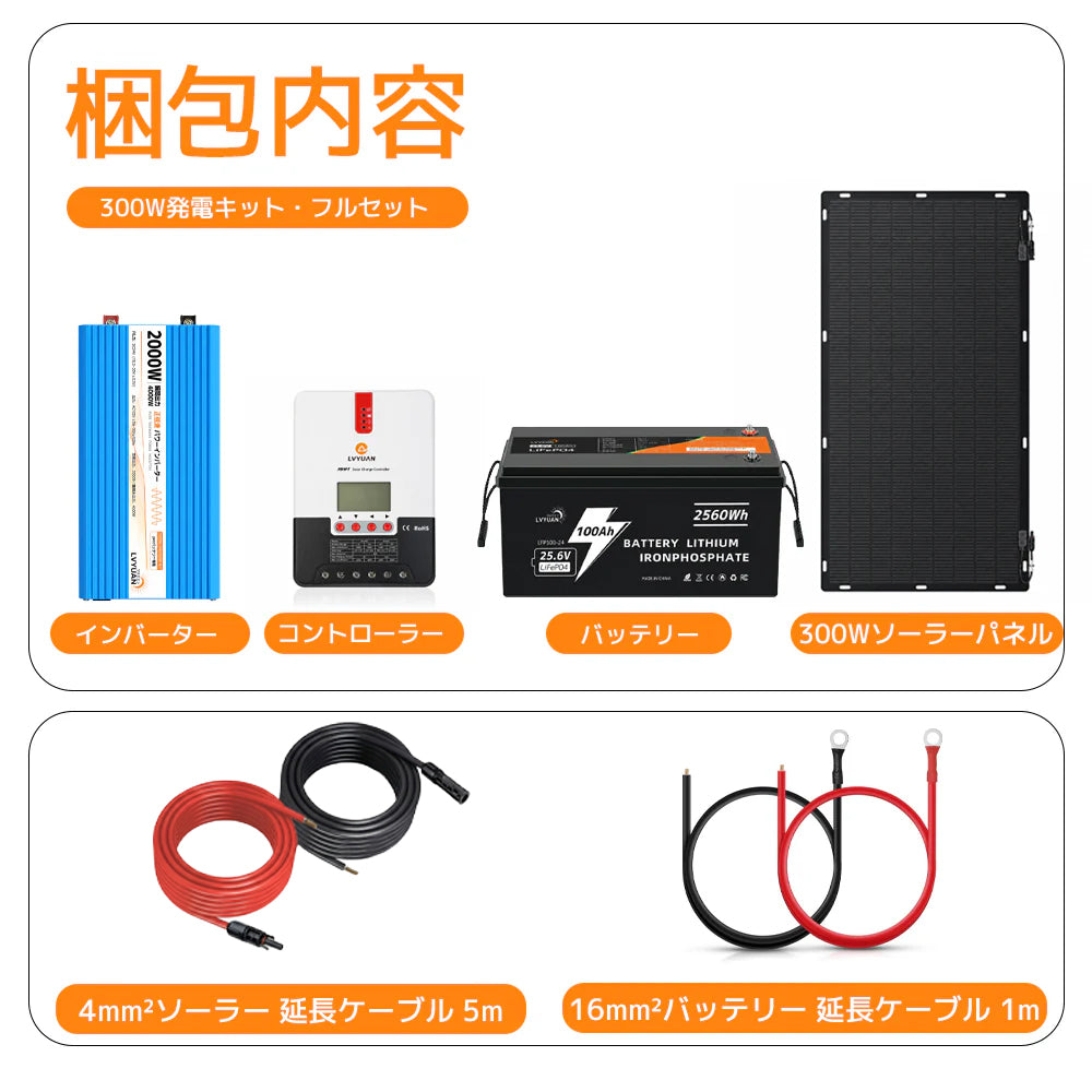 LVYUAN 300W ETFEフレキシブルソーラーパネル