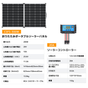 LVYUAN 300W ソーラー発電キット 折り畳み式 単結晶 ソーラーパネル