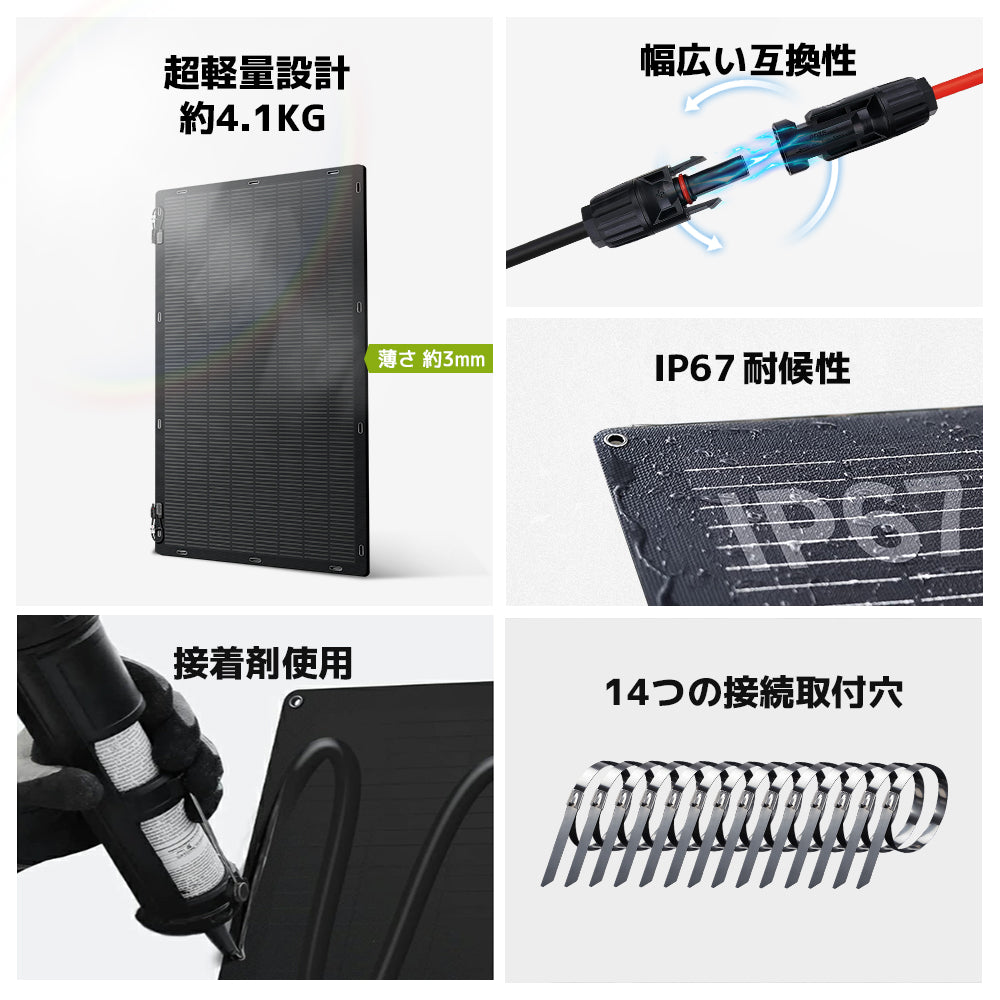 LVYUAN（リョクエン）300W ETFEフレキシブルソーラーパネル