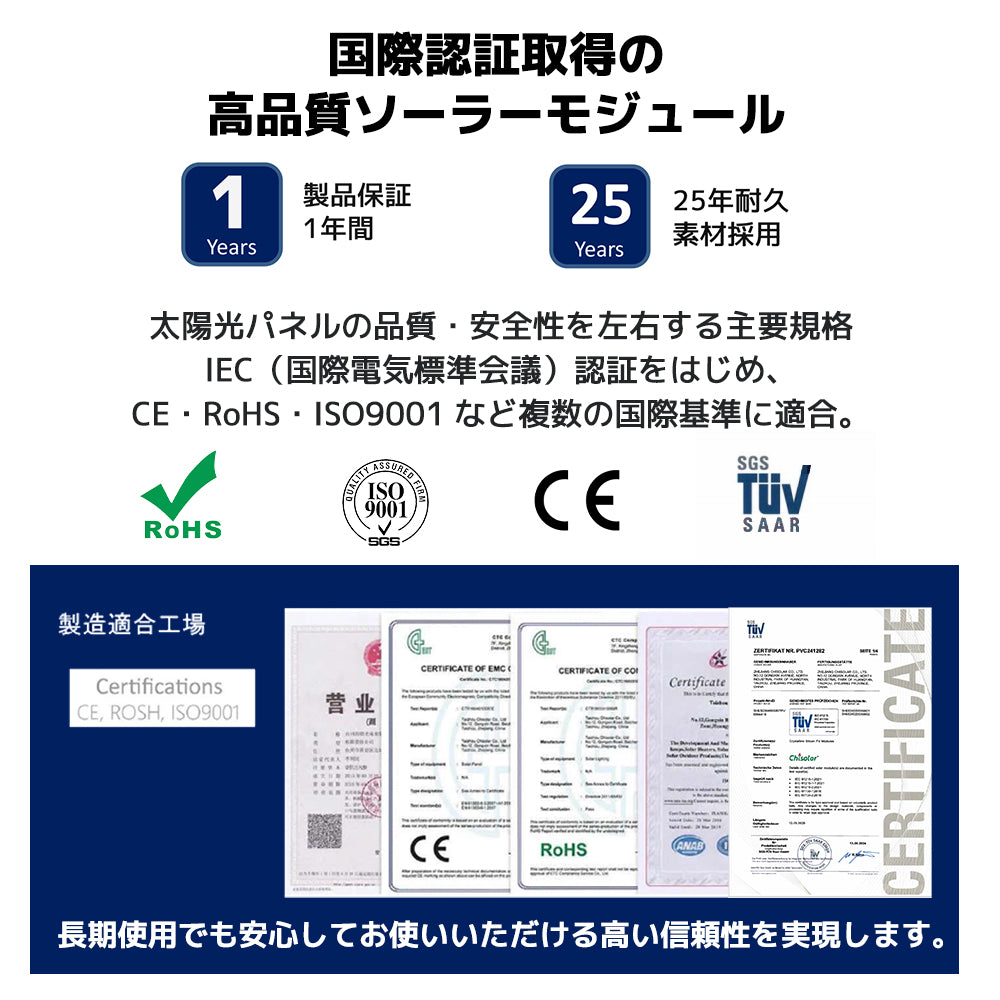 LVYUAN（リョクエン）300W ETFEフレキシブルソーラーパネル