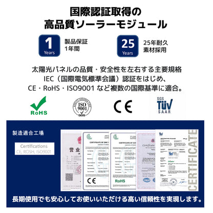 LVYUAN（リョクエン）300W ETFEフレキシブルソーラーパネル