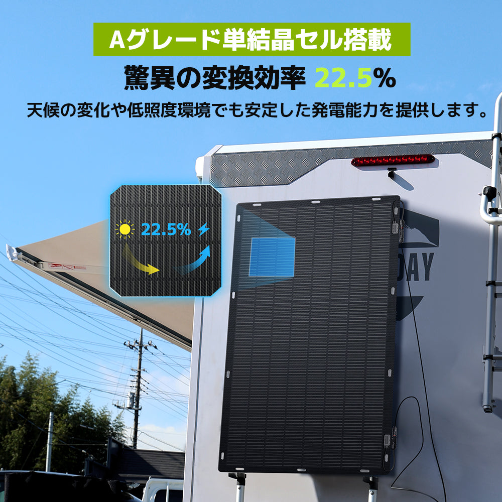 LVYUAN（リョクエン）300W ETFEフレキシブルソーラーパネル