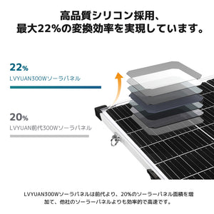 LVYUAN 300W ソーラー発電キット 折り畳み式 単結晶 ソーラーパネル