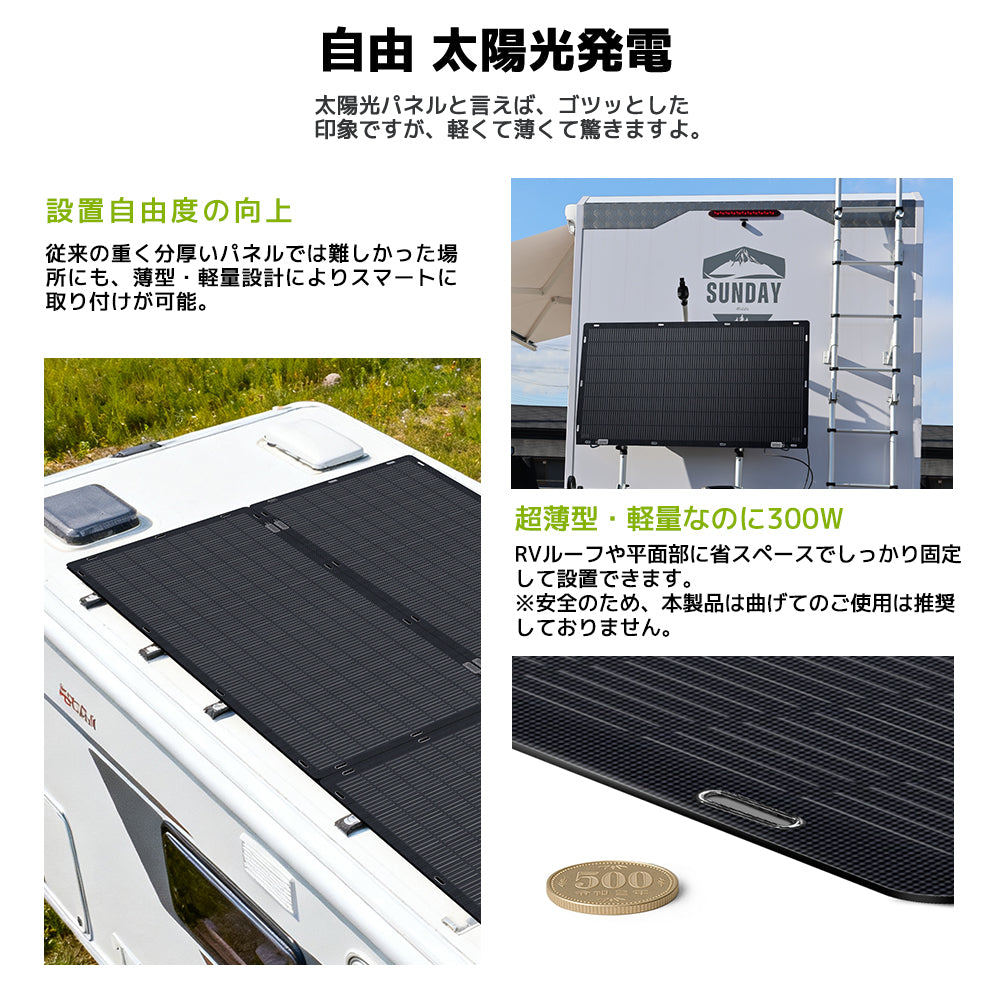 LVYUAN（リョクエン）300W ETFEフレキシブルソーラーパネル