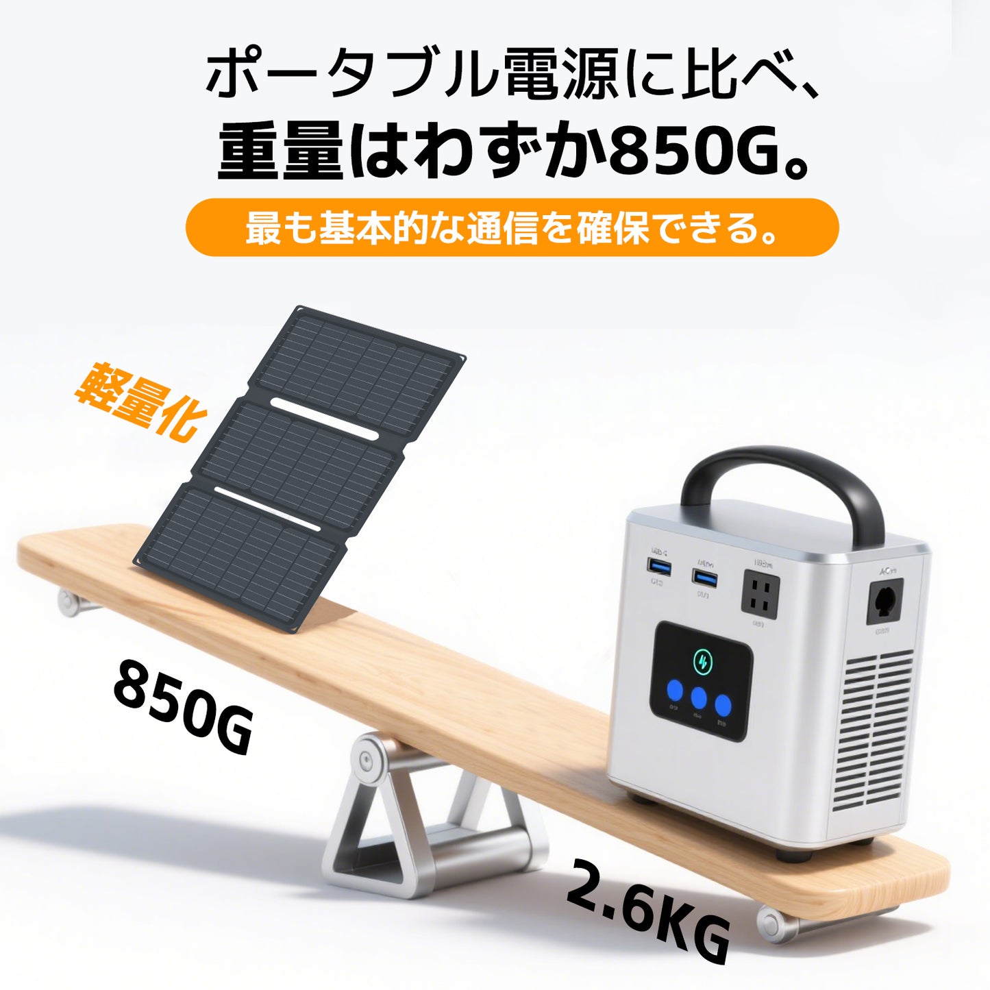 LVYUAN 30W 折り畳み式 ソーラーパネル SPシリーズ