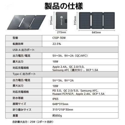 LVYUAN 30W 折り畳み式 ソーラーパネル SPシリーズ