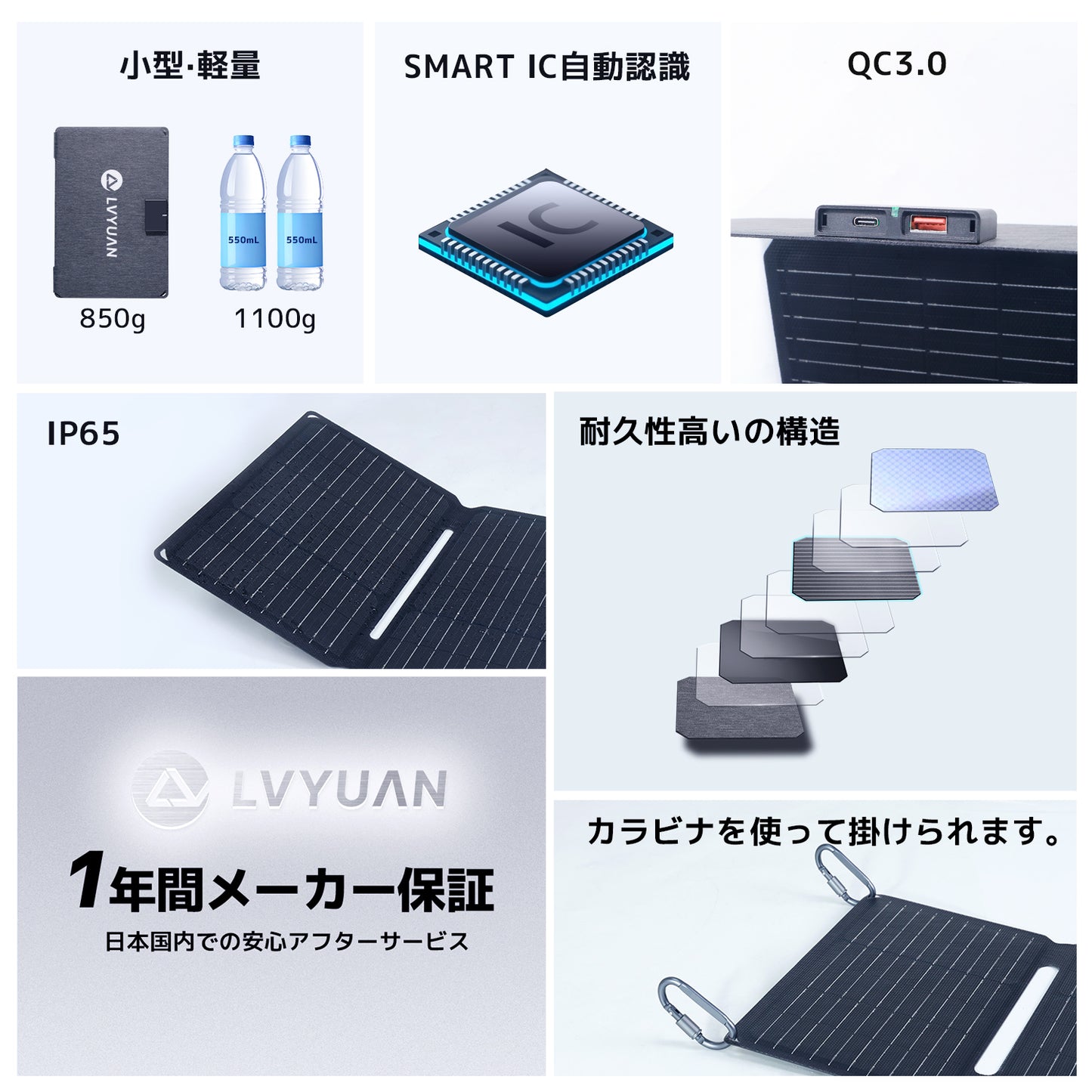 LVYUAN 30W 折り畳み式 ソーラーパネル SPシリーズ
