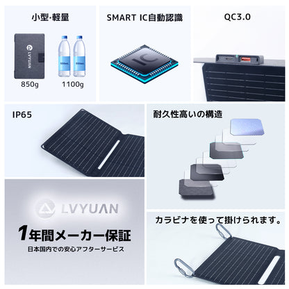 LVYUAN 30W 折り畳み式 ソーラーパネル SPシリーズ