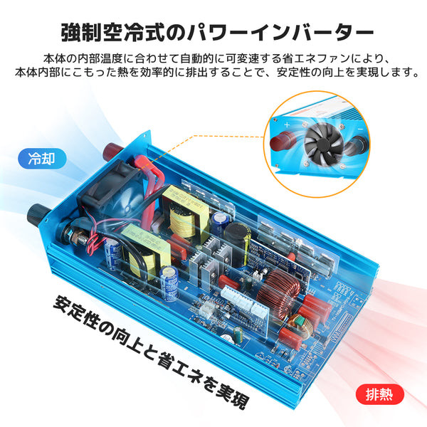 LVYUAN 純正弦波インバーター 1500W DC12V（直流）AC100V（交流）50HZ/60HZ切替 - LVYUAN（リョクエン）公式ショップ