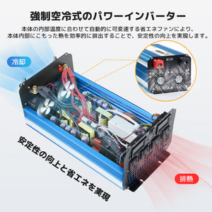 LVYUAN 純正弦波インバーター 2500W DC12V（直流）AC100V（交流）