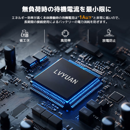 LVYUAN 純正弦波インバーター 2000W DC24V（直流）AC100V（交流）