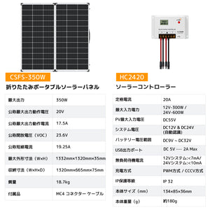 LVYUAN(リョクエン)  350W折りたたみ式ソーラー発電キット ソーラーパネル+20Aチャージーコントローラー