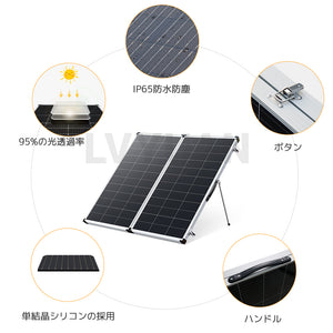 LVYUAN(リョクエン)  350W折りたたみ式ソーラー発電キット ソーラーパネル+20Aチャージーコントローラー