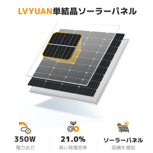 LVYUAN(リョクエン)  350W折りたたみ式ソーラー発電キット ソーラーパネル+20Aチャージーコントローラー