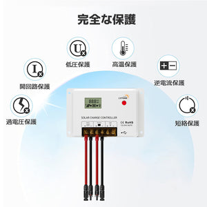 LVYUAN(リョクエン)  350W折りたたみ式ソーラー発電キット ソーラーパネル+20Aチャージーコントローラー
