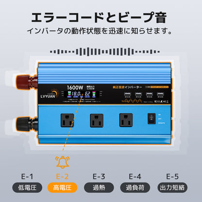 LVYUAN 純正弦波インバーター 1600W DC12V（直流）AC100V（交流）