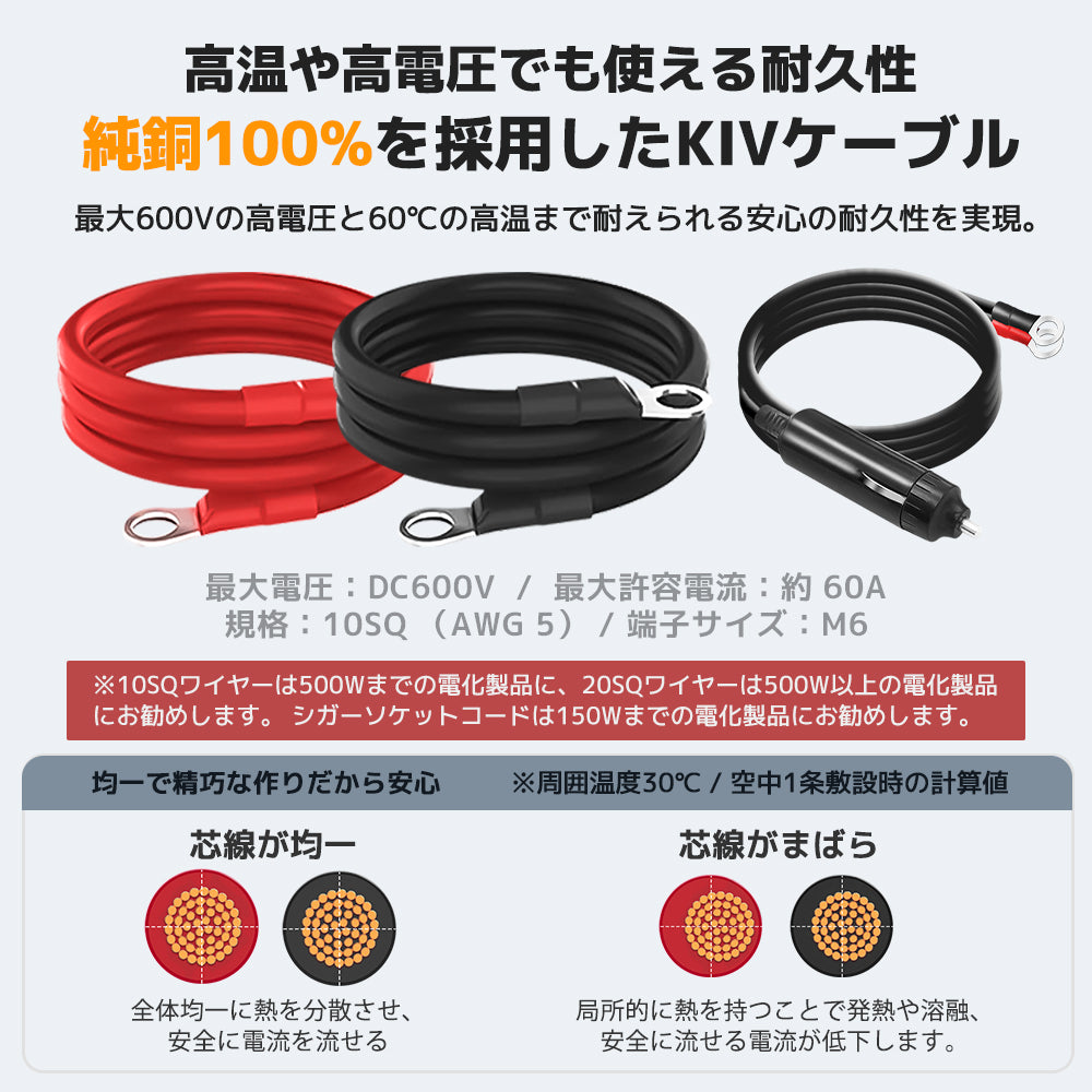 LVYUAN 純正弦波インバーター 1000W DC12V（直流）AC100V（交流）